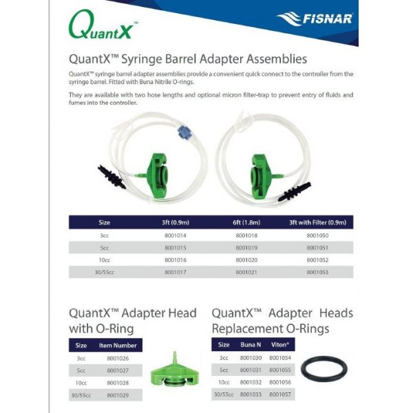 Syring-adapter-Quantx
